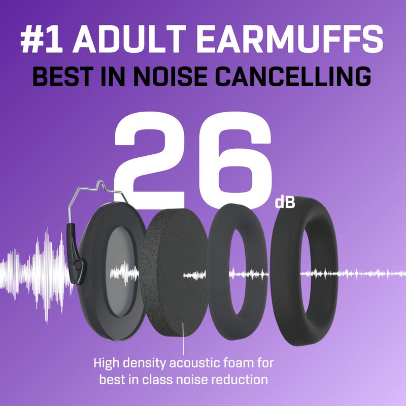 Vanderfields Premium Hearing Protection Ear Muffs - Broad Spectrum Sound Reduction 33.2dB at 2K Hz Noise Cancelling - Headset Safety Noise Cancellation - Headphones Adults and Teens - Charcoal Gray - Image 3